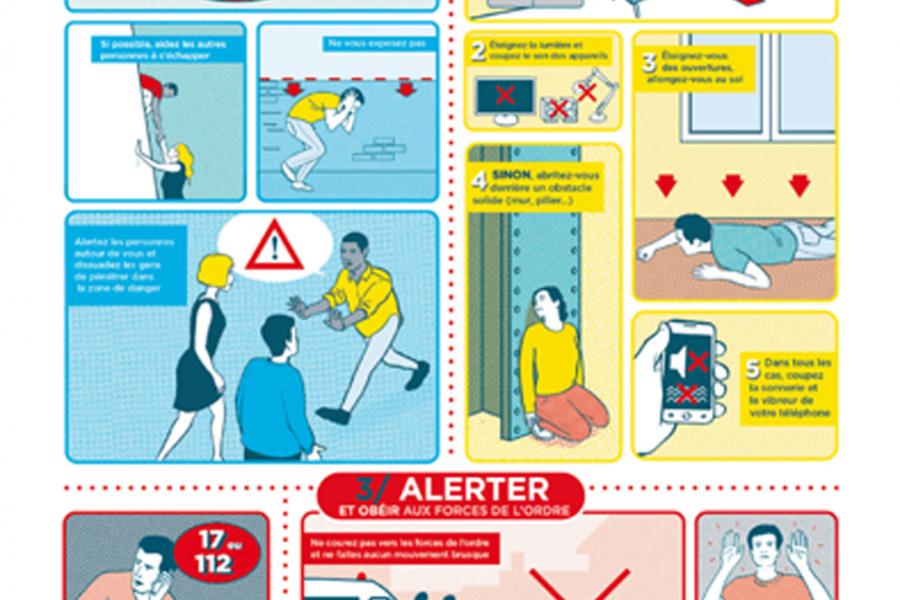 Réagir en cas d&#039;attaque terroriste
