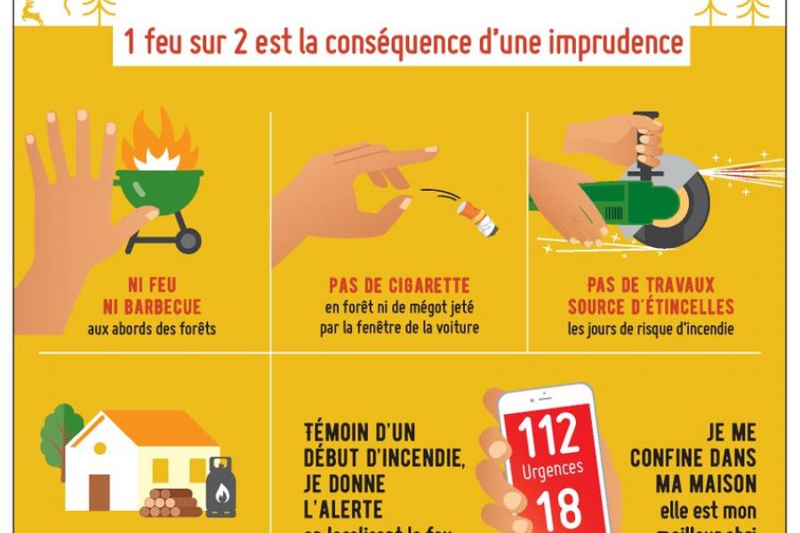 Le  Préfet du Tarn : Feux de forêt, appel à la prudence et à la responsabilité de chacun