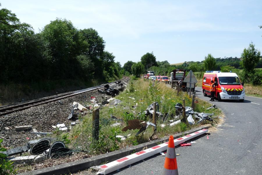 Accident ferroviaire sur la commune de Fiac
